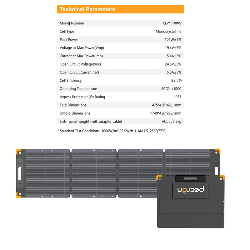 แผงโซลาร์เซลล์พกพา PECRON PV100 100W กันน้ำระดับ IP67
