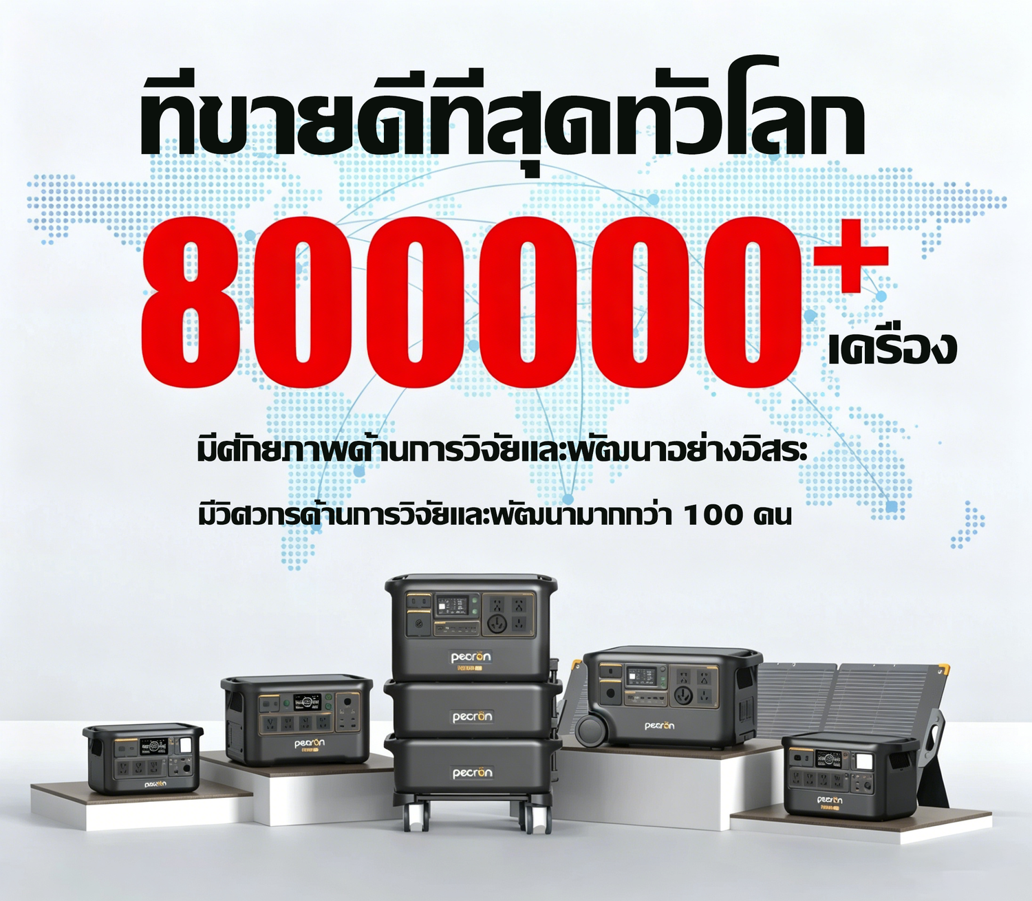 สินค้าทั้งหมด