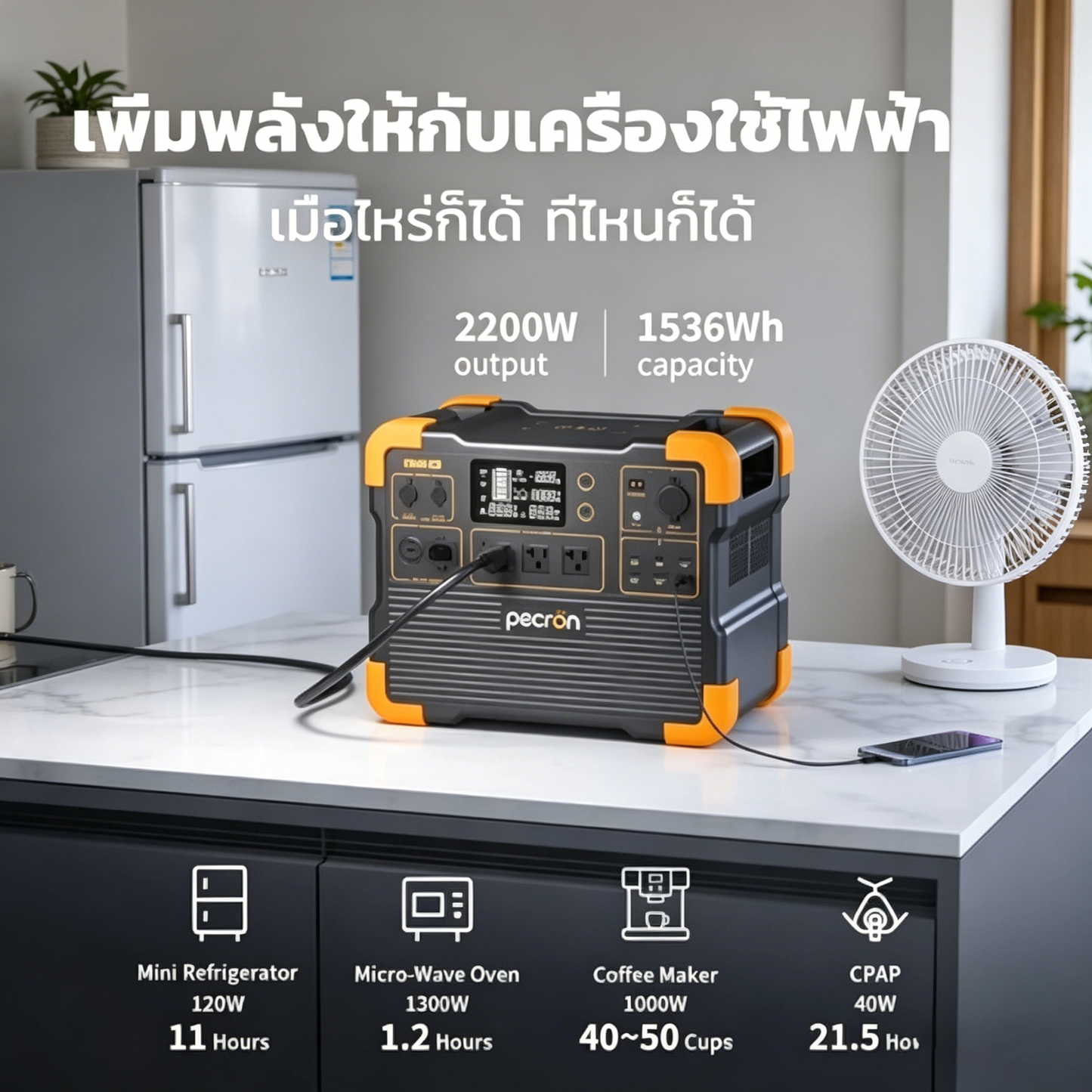 【เก็บเงินปลายทาง】Pecron รุ่นE1500LFP เครื่องสำรองไฟพกพา Power Station 2200W1536WHSolar Powerbox แบตเตอรี่สำรองพกพา แหล่งจ่ายไฟฉุกเฉิน สำหรับแคมป์ปิ้ง ฉุกเฉินบ้าน