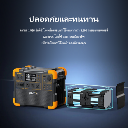 【เก็บเงินปลายทาง】Pecron รุ่นE1500LFP เครื่องสำรองไฟพกพา Power Station 2200W1536WHSolar Powerbox แบตเตอรี่สำรองพกพา แหล่งจ่ายไฟฉุกเฉิน สำหรับแคมป์ปิ้ง ฉุกเฉินบ้าน
