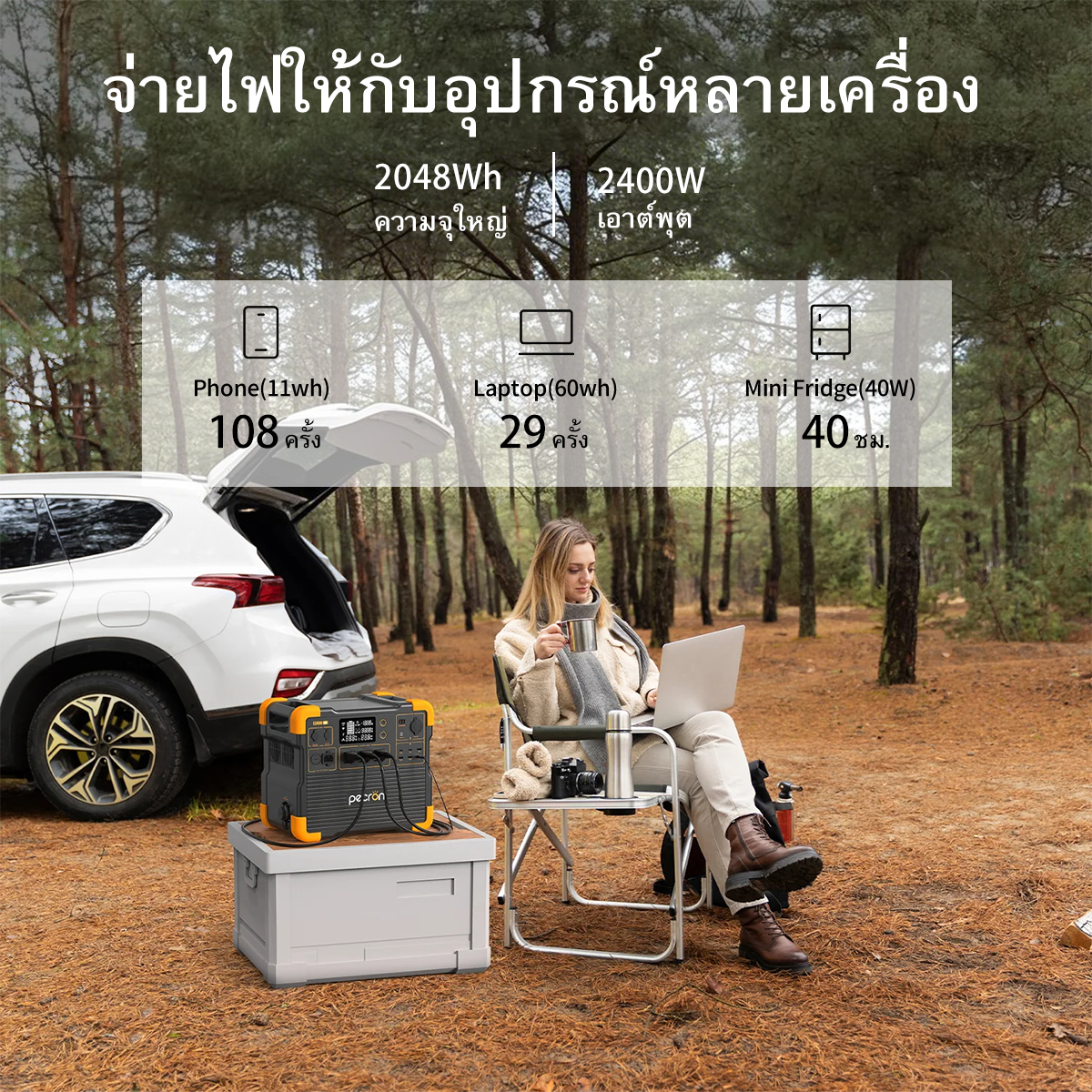 【เก็บปลายทาง】Pecron E2400LFP Portable Power Station 2400W 2048Wh LiFePo4 แบตสำรองพกพา แบตสำรองไฟ Solar Powerbox 220V รับประกัน2ปี