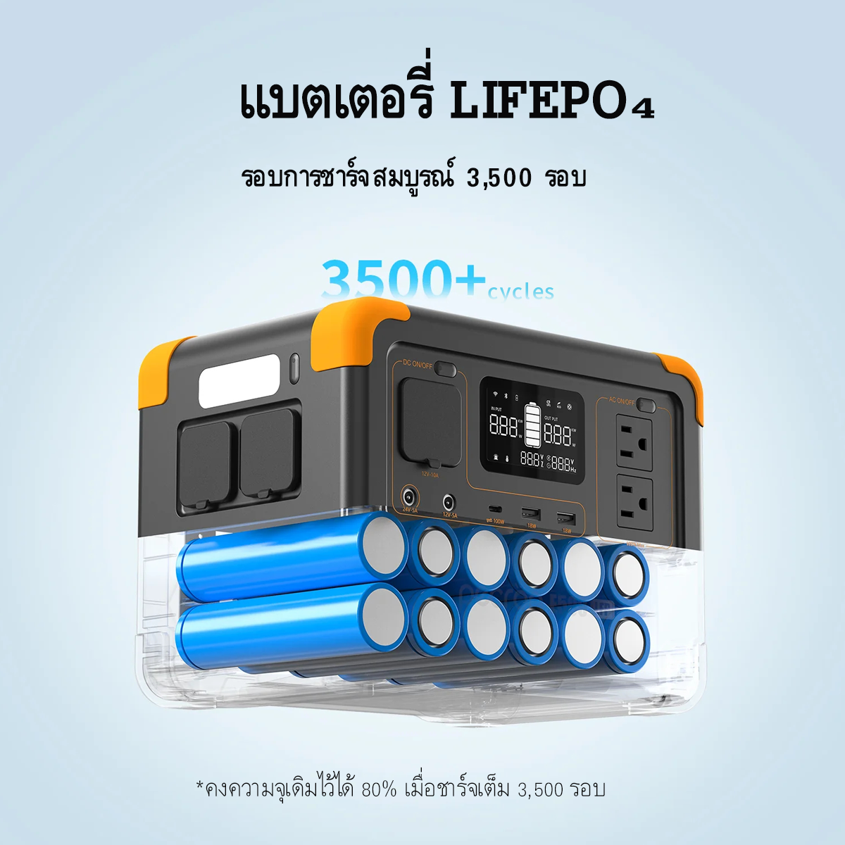 【เก็บปลายทาง】Pecron E500LFP Portable Power Station(UPS) 600W/576Wh LiFePo4 แบตสำรองพกพา แบตสำรองไฟ 220V รับประกัน2ปี