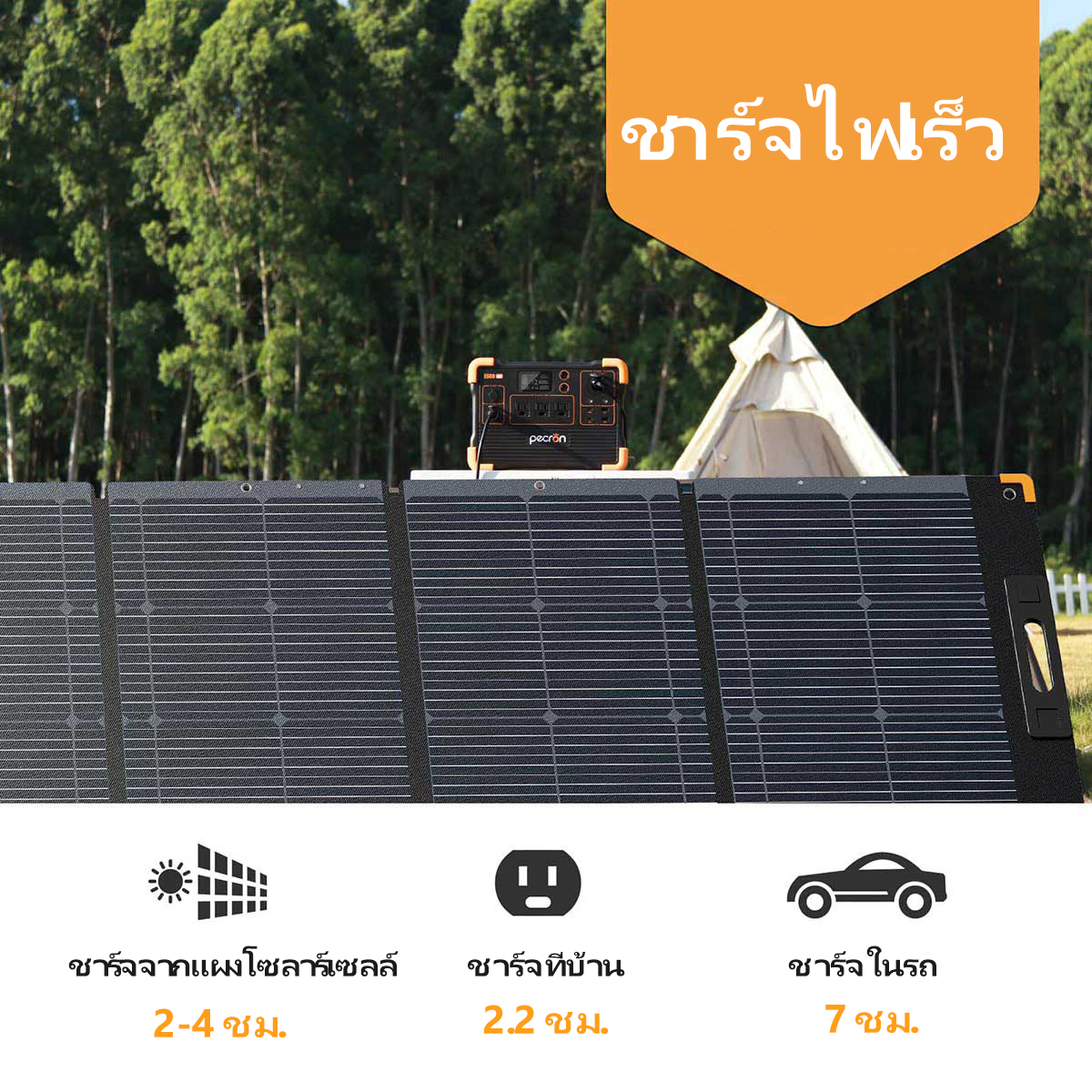 【เก็บปลายทาง】Pecron E600LFP เครื่องสำรองไฟพกพ   แคมป์ปิ้ง า1200W 614WH 192000mAh กล่องสำรองไฟฉุกเฉิน Power Box Power Station