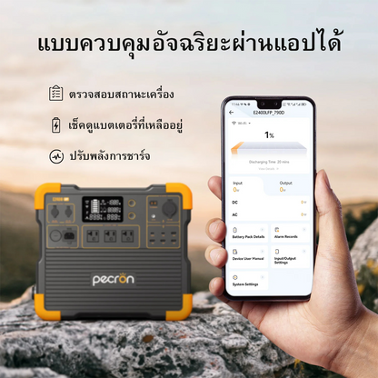 【เก็บปลายทาง】Pecron E2400LFP Portable Power Station 2400W 2048Wh LiFePo4 แบตสำรองพกพา แบตสำรองไฟ Solar Powerbox 220V รับประกัน2ปี