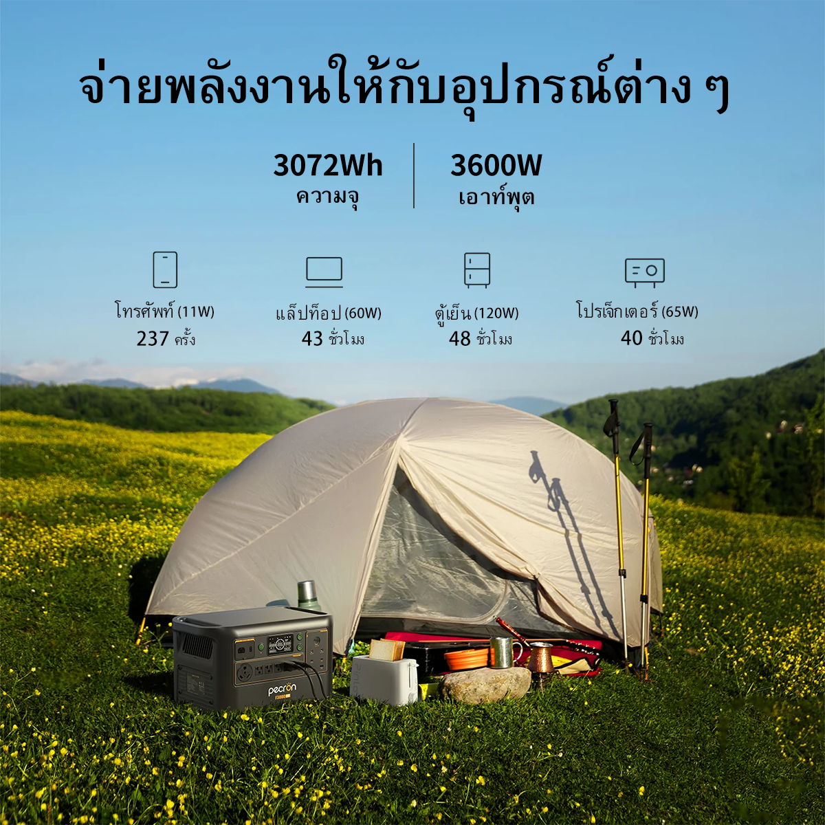 【เก็บปลายทาง】PECRON F3000LFP Portable Power Station  เครื่องสำรองไฟพกพา  3600W 3072Wh พาวเวอร์สเตชั่นแบบพกพา