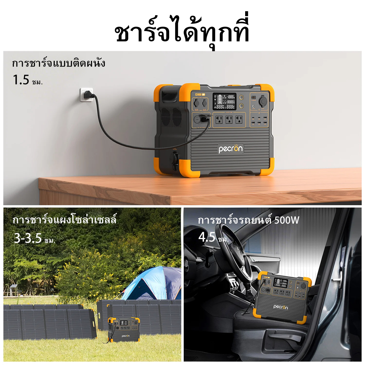 【เก็บปลายทาง】Pecron E2400LFP Portable Power Station 2400W 2048Wh LiFePo4 แบตสำรองพกพา แบตสำรองไฟ Solar Powerbox 220V รับประกัน2ปี