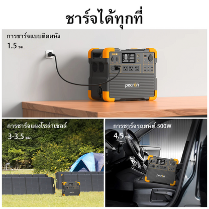 【เก็บปลายทาง】Pecron E2400LFP Portable Power Station 2400W 2048Wh LiFePo4 แบตสำรองพกพา แบตสำรองไฟ Solar Powerbox 220V รับประกัน2ปี