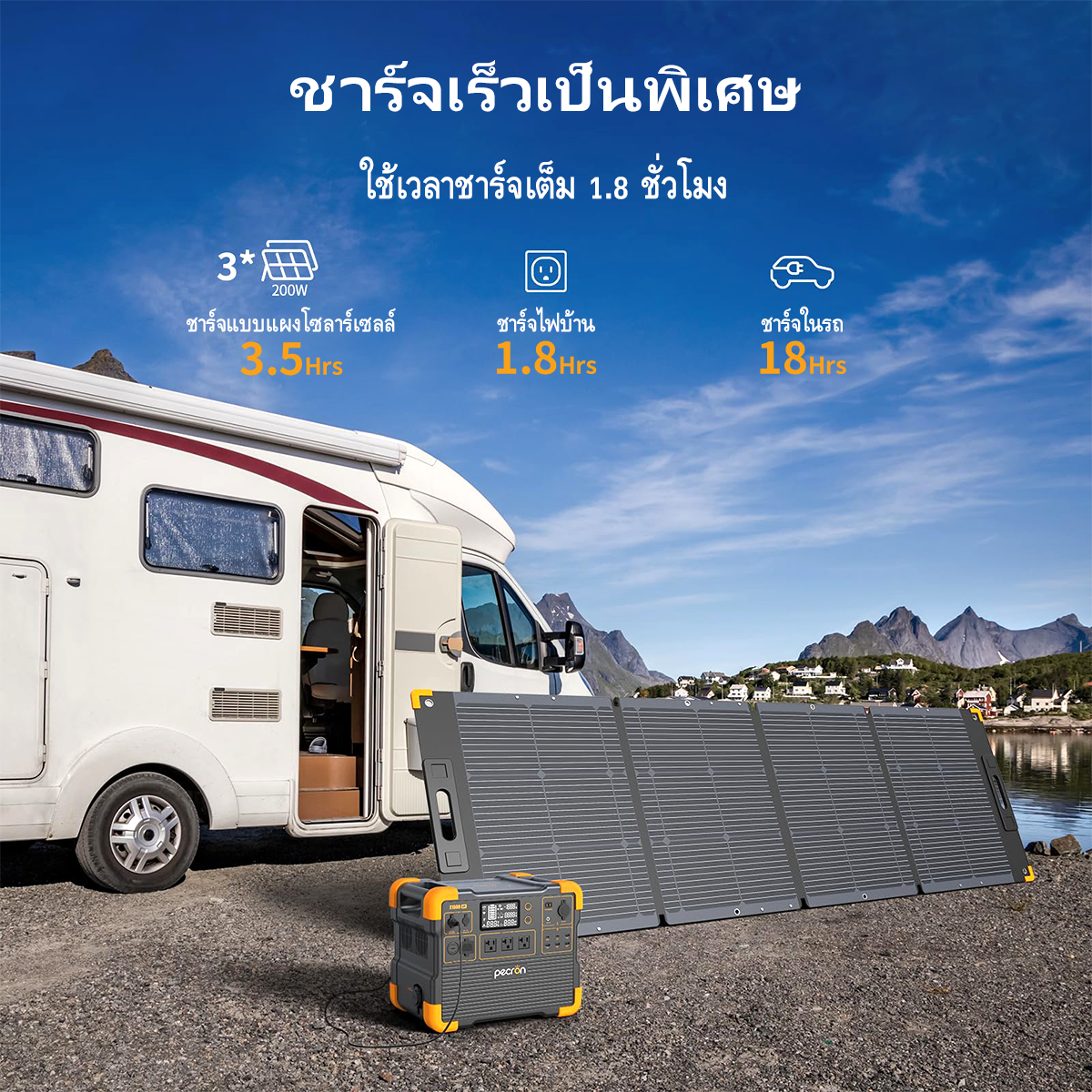 【เก็บเงินปลายทาง】Pecron รุ่นE1500LFP เครื่องสำรองไฟพกพา Power Station 2200W1536WHSolar Powerbox แบตเตอรี่สำรองพกพา แหล่งจ่ายไฟฉุกเฉิน สำหรับแคมป์ปิ้ง ฉุกเฉินบ้าน