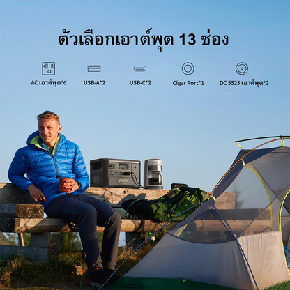 【เก็บปลายทาง】PECRON F3000LFP Portable Power Station  เครื่องสำรองไฟพกพา  3600W 3072Wh พาวเวอร์สเตชั่นแบบพกพา