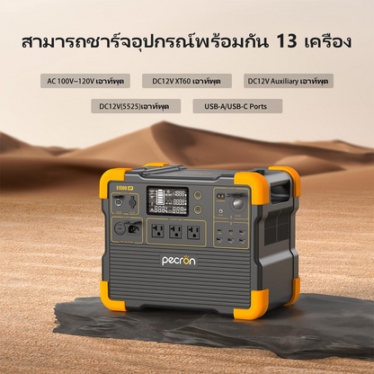 【เก็บเงินปลายทาง】Pecron รุ่นE1500LFP เครื่องสำรองไฟพกพา Power Station 2200W1536WHSolar Powerbox แบตเตอรี่สำรองพกพา แหล่งจ่ายไฟฉุกเฉิน สำหรับแคมป์ปิ้ง ฉุกเฉินบ้าน