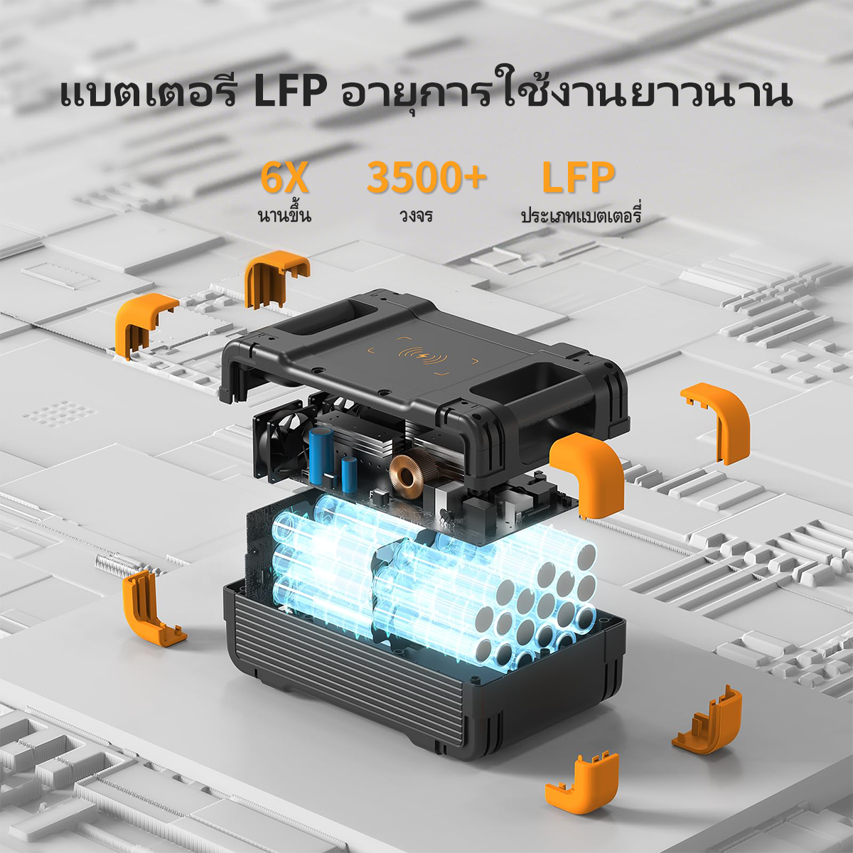 【เก็บเงินปลายทาง】Pecron รุ่นE1500LFP เครื่องสำรองไฟพกพา Power Station 2200W1536WHSolar Powerbox แบตเตอรี่สำรองพกพา แหล่งจ่ายไฟฉุกเฉิน สำหรับแคมป์ปิ้ง ฉุกเฉินบ้าน