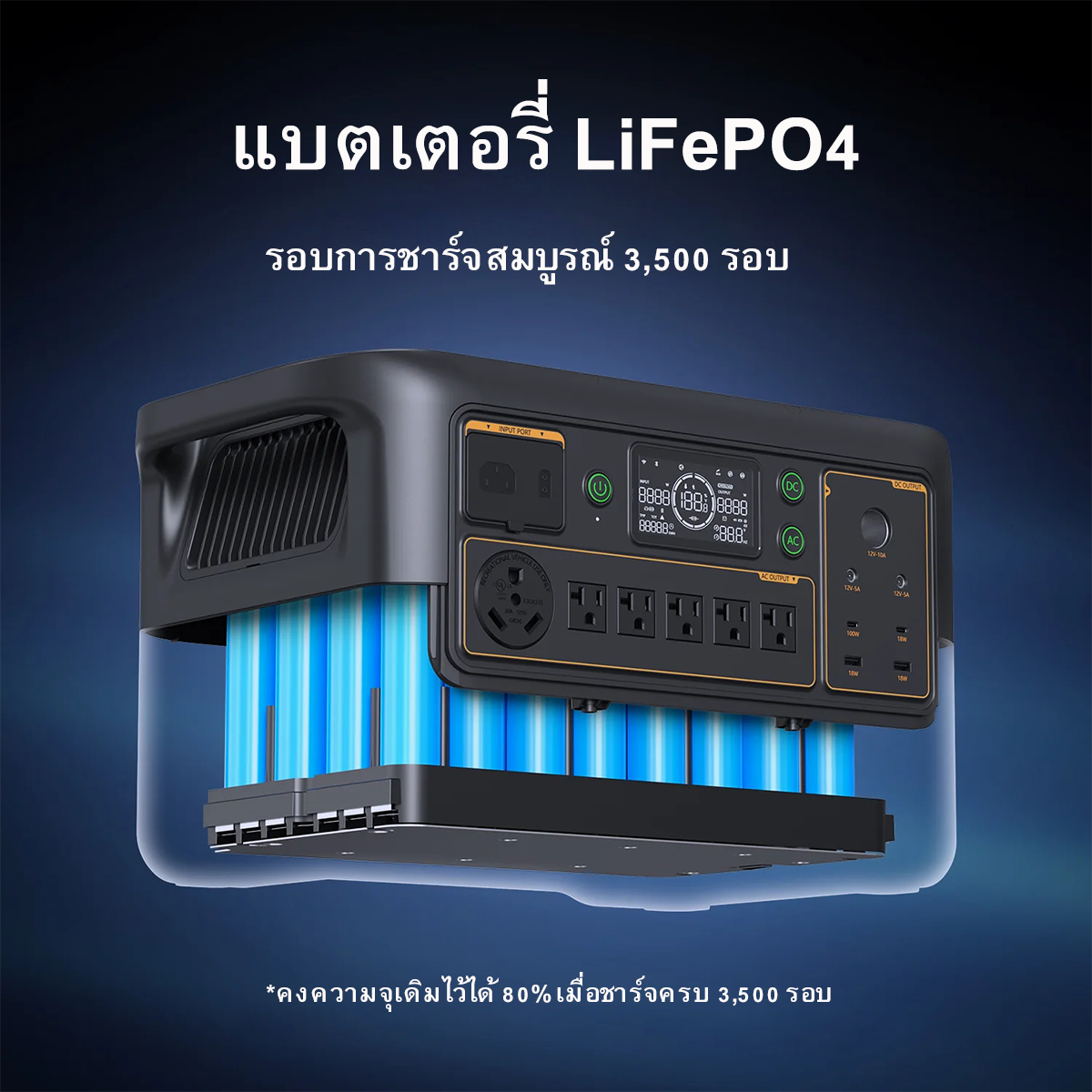 【เก็บปลายทาง】PECRON F3000LFP Portable Power Station  เครื่องสำรองไฟพกพา  3600W 3072Wh พาวเวอร์สเตชั่นแบบพกพา