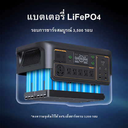 【เก็บปลายทาง】PECRON F3000LFP Portable Power Station  เครื่องสำรองไฟพกพา  3600W 3072Wh พาวเวอร์สเตชั่นแบบพกพา