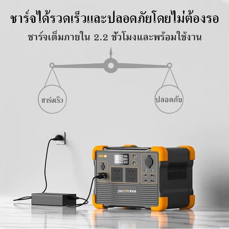 【เก็บปลายทาง】Pecron E600LFP เครื่องสำรองไฟพกพ   แคมป์ปิ้ง า1200W 614WH 192000mAh กล่องสำรองไฟฉุกเฉิน Power Box Power Station
