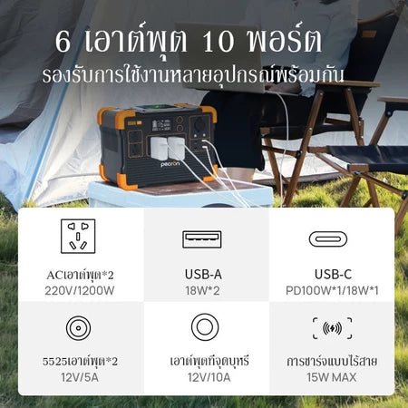 【เก็บปลายทาง】Pecron E600LFP เครื่องสำรองไฟพกพ   แคมป์ปิ้ง า1200W 614WH 192000mAh กล่องสำรองไฟฉุกเฉิน Power Box Power Station