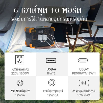 【เก็บปลายทาง】Pecron E600LFP เครื่องสำรองไฟพกพ   แคมป์ปิ้ง า1200W 614WH 192000mAh กล่องสำรองไฟฉุกเฉิน Power Box Power Station
