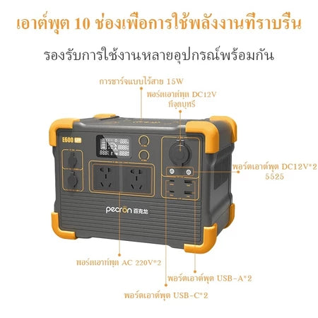 【เก็บปลายทาง】Pecron E600LFP เครื่องสำรองไฟพกพ   แคมป์ปิ้ง า1200W 614WH 192000mAh กล่องสำรองไฟฉุกเฉิน Power Box Power Station