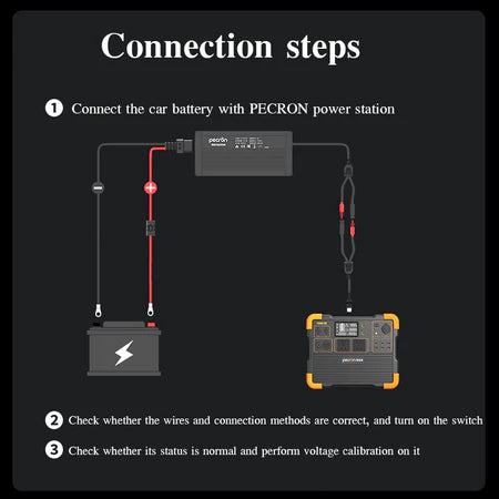 【พร้อมส่ง】PECRON 500W Car Charger DC1242-500 for Cars, RVs, Trucks, etc.สายชาร์จรถยนต์