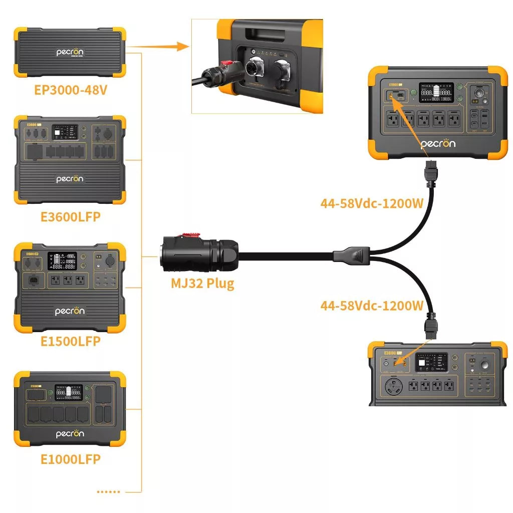 Pecron สายต่อพอร์ต MJ32 Cascade Port Output Cable, สายชาร์จ E3600LFP/ E2400LFP/E1500LFP/ E1000LFP Each XT60 Port Output