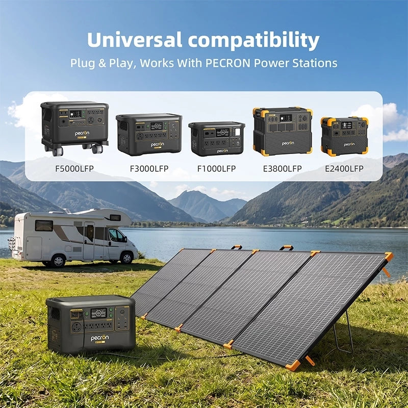 Pecron 500W แผงโซลาร์เซลล์พกพา   Portable Solar Panel แผงโซล่าเซลล์พกพา MC4 49.3V/20A