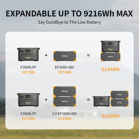 【เก็บปลายทาง】PECRON F3000LFP Portable Power Station  เครื่องสำรองไฟพกพา  3600W 3072Wh พาวเวอร์สเตชั่นแบบพกพา
