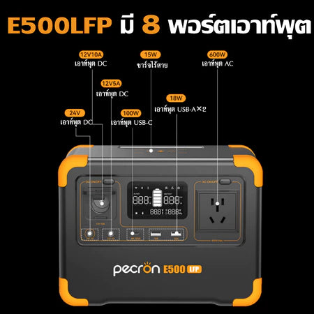 【เก็บปลายทาง】Pecron E500LFP แบตสำรองไฟ Portable Power Station(UPS) 600W/576Wh LiFePo4 แบตสำรองพกพา แบตสำรองไฟ 220V รับประกัน2ปี