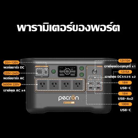 【เก็บปลายทาง】PECRON F3000LFP Portable Power Station  เครื่องสำรองไฟพกพา  3600W 3072Wh พาวเวอร์สเตชั่นแบบพกพา