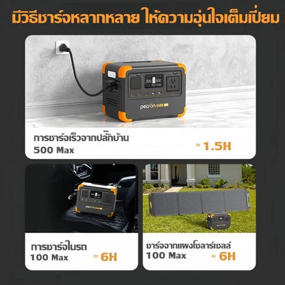 【เก็บปลายทาง】Pecron E500LFP Portable Power Station(UPS) 600W/576Wh LiFePo4 แบตสำรองพกพา แบตสำรองไฟ 220V รับประกัน2ปี