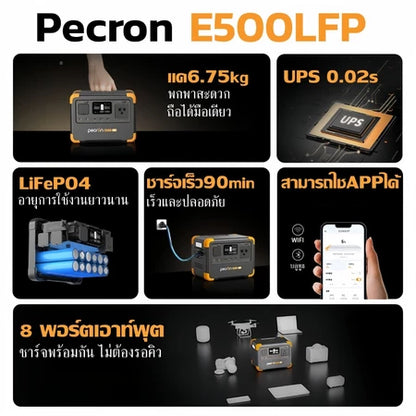 【เก็บปลายทาง】Pecron E500LFP Portable Power Station(UPS) 600W/576Wh LiFePo4 แบตสำรองพกพา แบตสำรองไฟ 220V รับประกัน2ปี